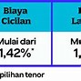 Cara Daftar Gopay Pinjam